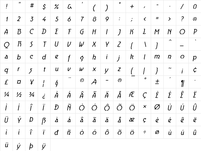 Aerolite Italic Regular  glyph index