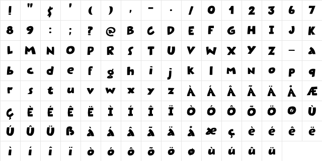 Plastic Fantastic DEMO Regular  glyph index