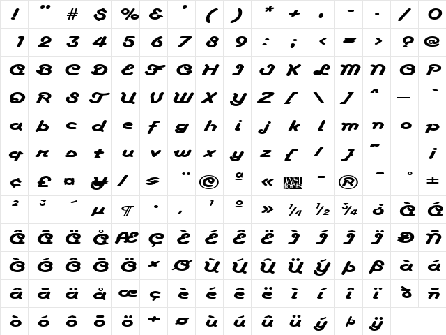 AnacondaExpanded Regular  glyph index