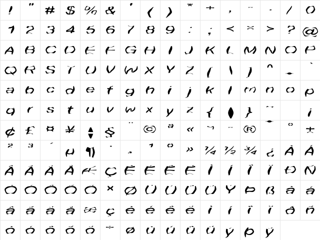 Just Warpin Italic Regular  glyph index