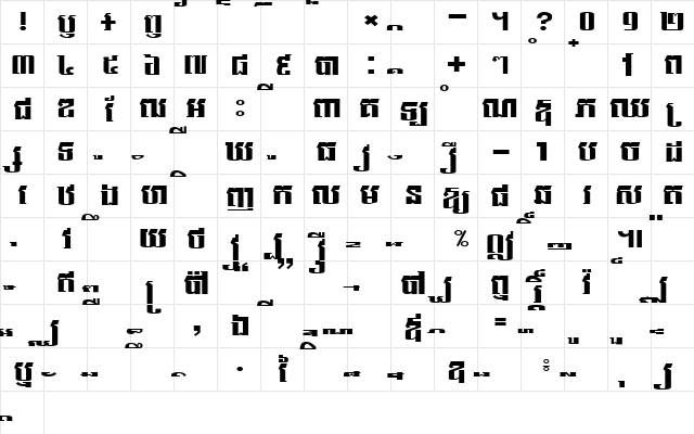 Norkor New Normal  glyph index