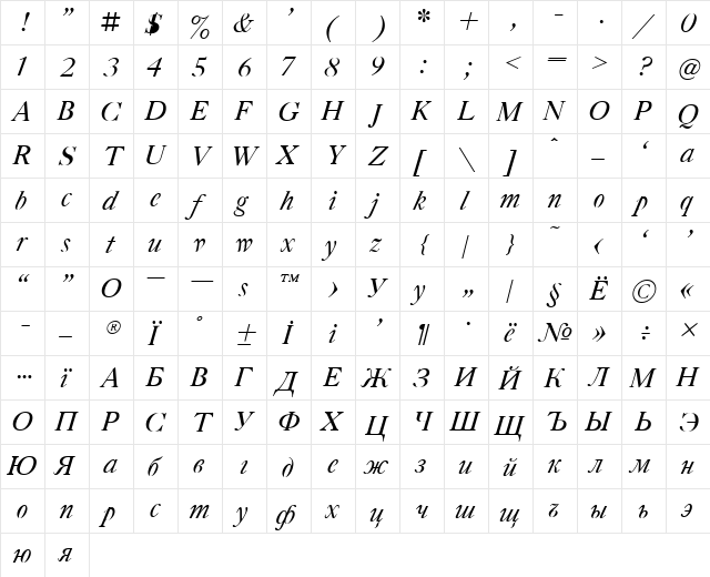 Gazeta Titul Italic  glyph index