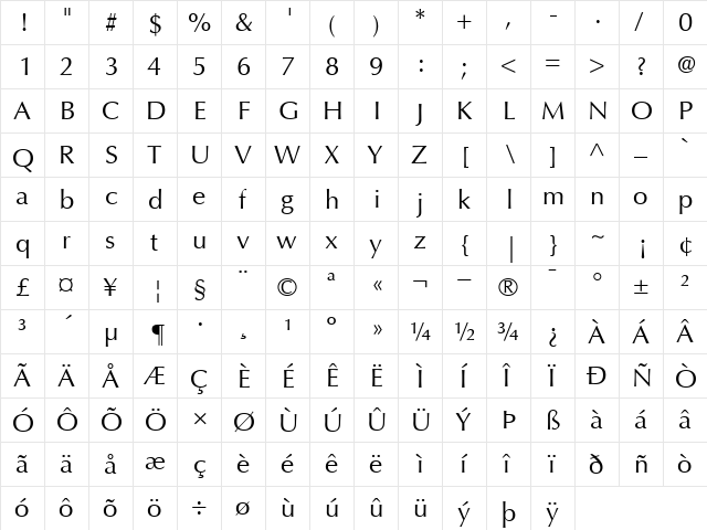 OptimaRoman Roman  glyph index