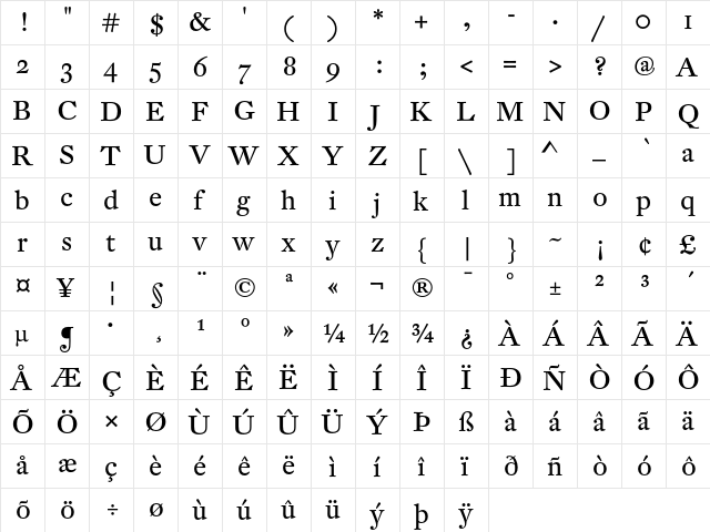 DTL Fleischmann ST Regular  glyph index