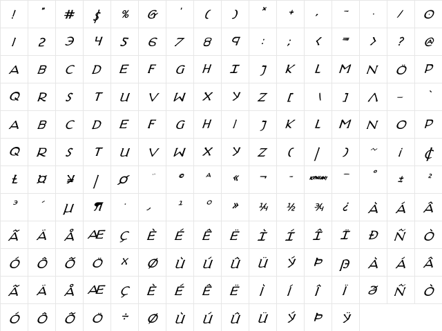 Hadriatic Bold Italic Bold Italic  glyph index