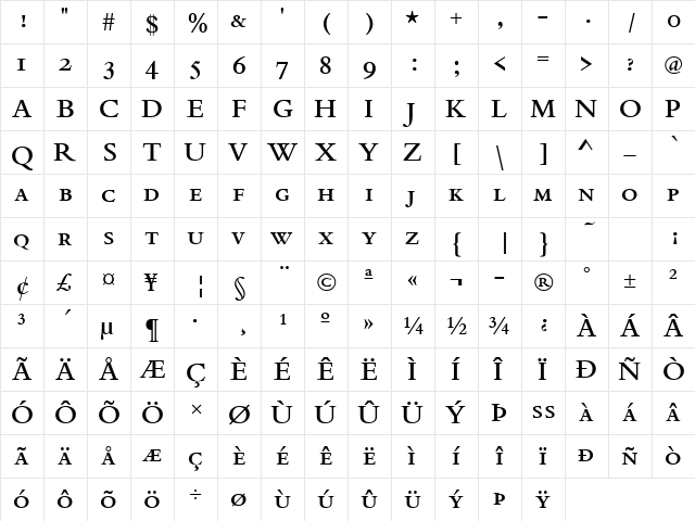 URWBeruiniSCTMed Regular  glyph index