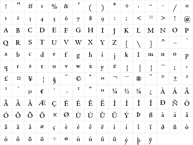 CentaurMTOldstyleFigures Bold  glyph index