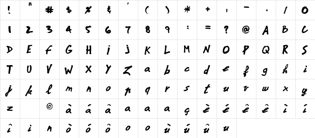 NoHandscript Regular  glyph index