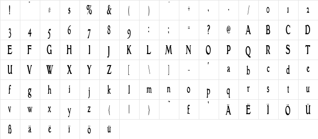 GranthamCondensed Roman  glyph index