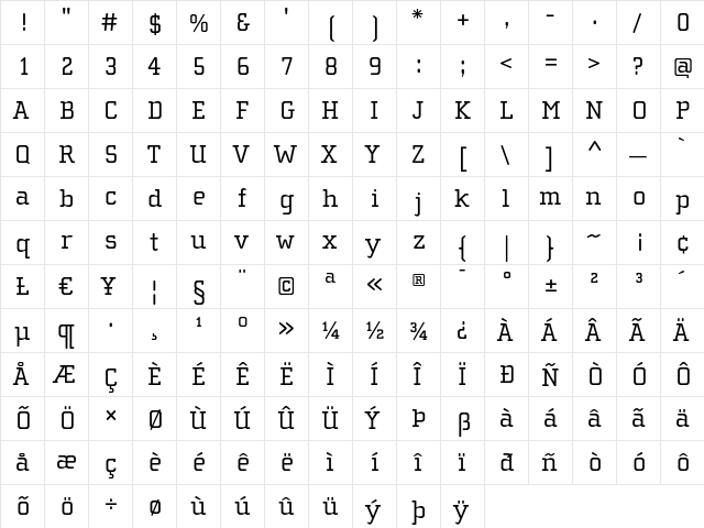 ChollaSlab Roman  glyph index