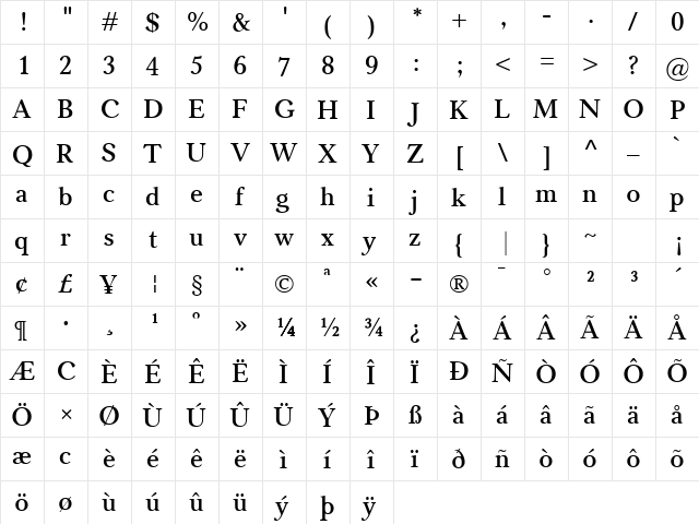 Carniola SemiBold Regular  glyph index