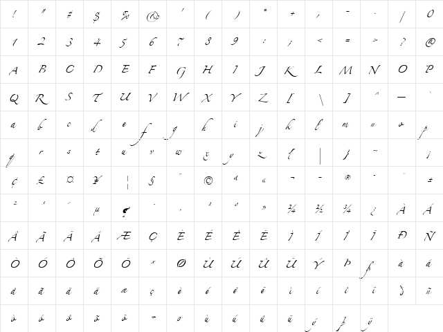 Zapfino Extra LT Pro Regular  glyph index
