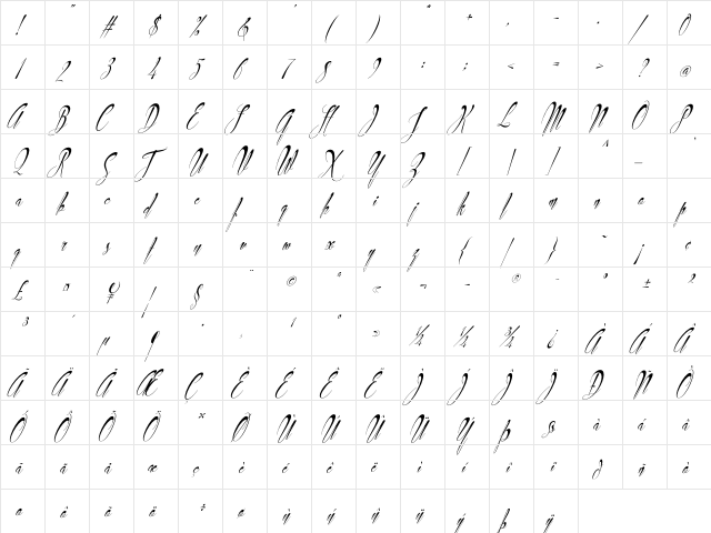 Philoshopy Italic  glyph index