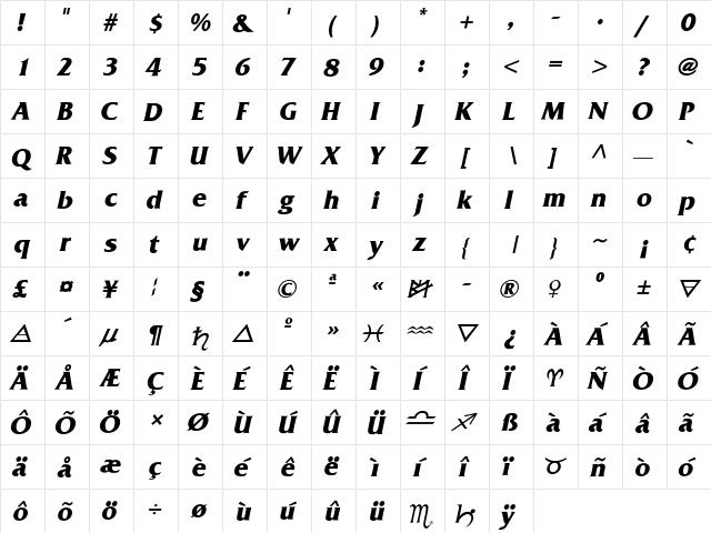 Shadowrun Bold Italic  glyph index