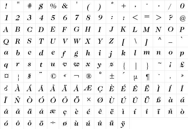 Caslon Two TwentyFour BQ Regular  glyph index