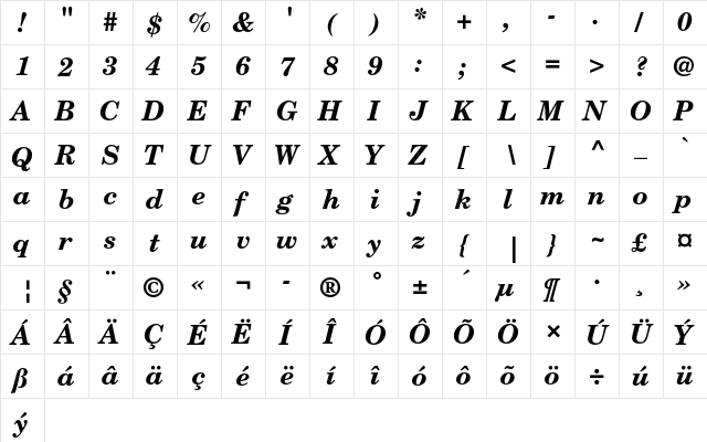 New Century Schoolbook CE Bold Italic  glyph index