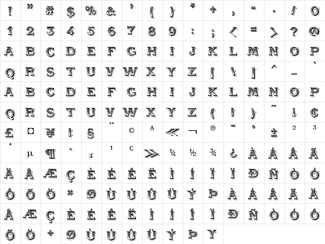 Angelface Regular  glyph index