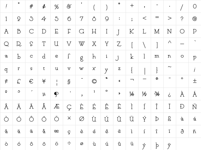 PhotoplayITC Regular  glyph index