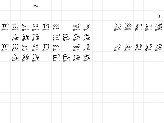 Abbai Bold  glyph index