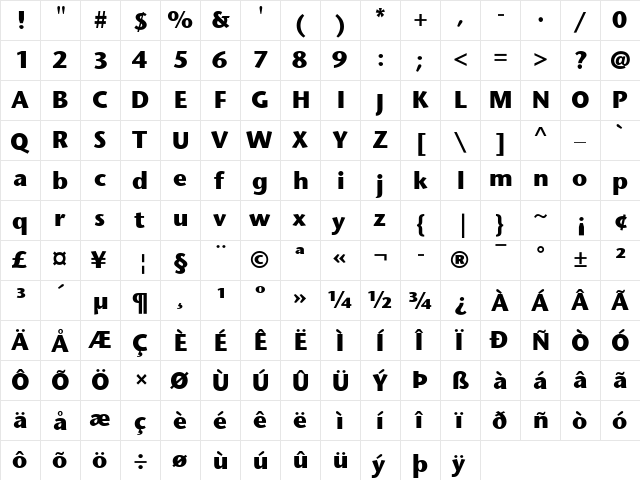 StoneSans Bold  glyph index