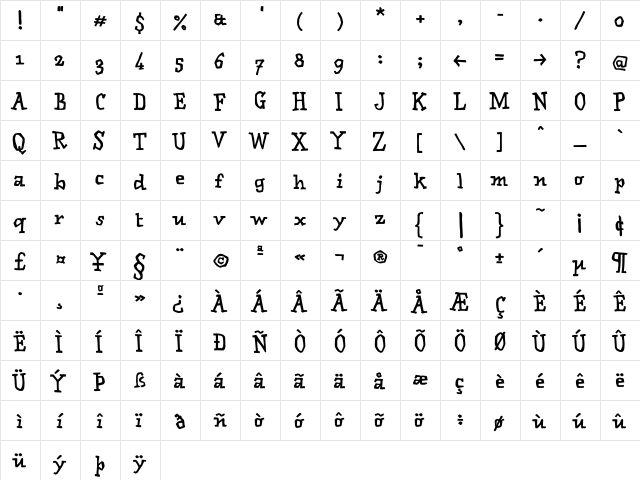 Matto Bold  glyph index