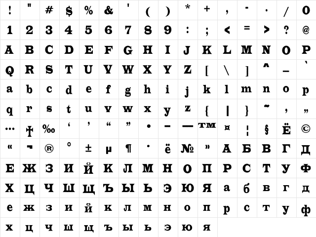 a_LatinoRgNr Regular  glyph index