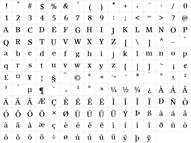 LinoLetter LT Medium Regular  glyph index