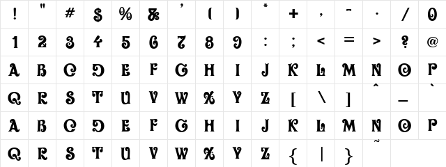 Gutkha Regular  glyph index