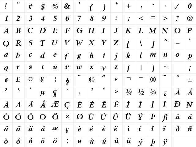 CortexSSK Bold Italic  glyph index