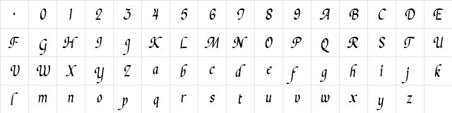 Chanceri Regular  glyph index
