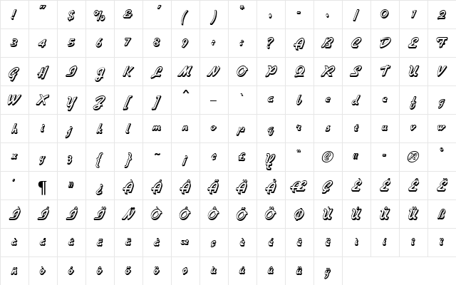 Gillies Gothic MN Ultra  glyph index
