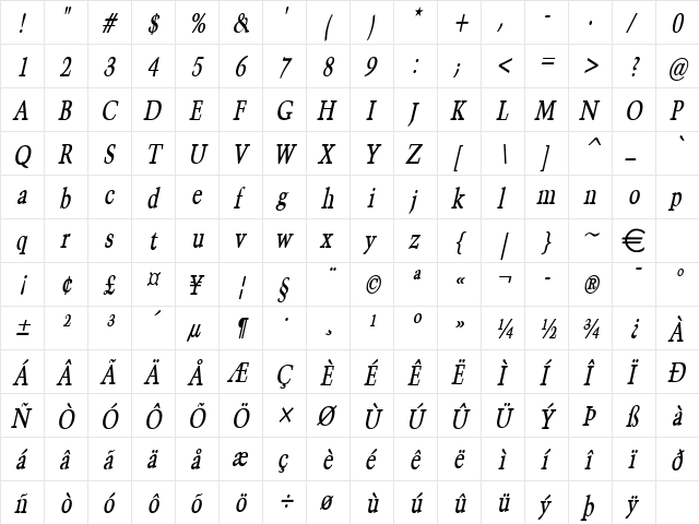 CongoThin BoldItalic  glyph index