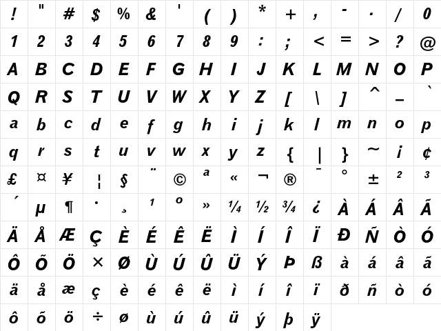 Gothic 720 Bold Italic  glyph index