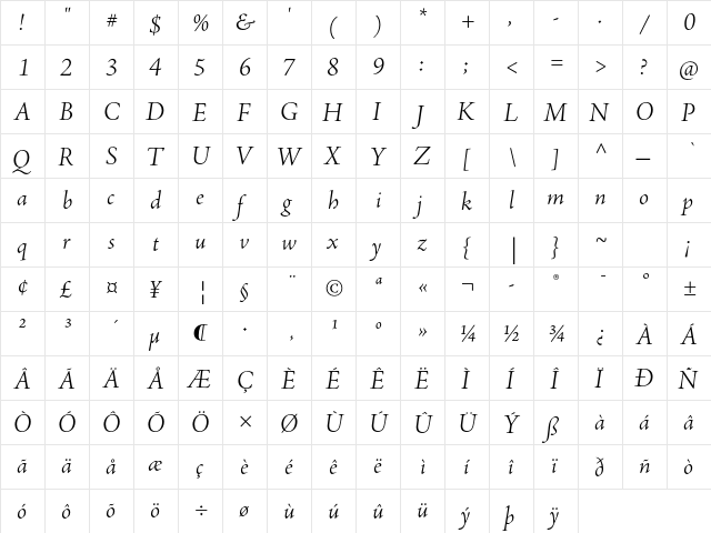 Adobe Jenson Pro Light Italic Subhead  glyph index