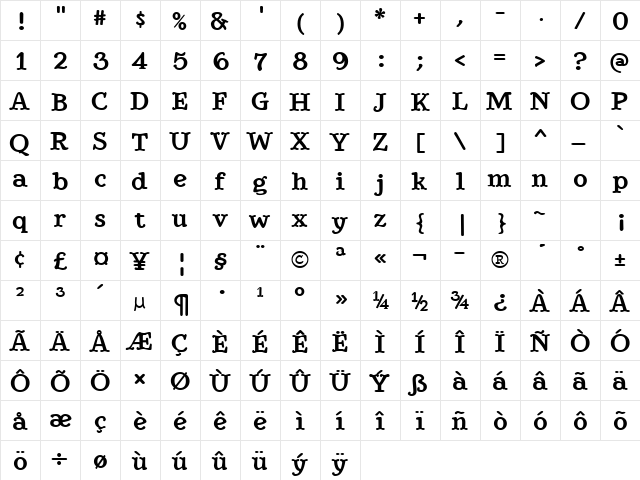 BetterIngriana Bold  glyph index