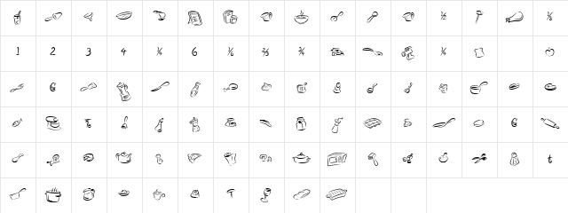 CK McCormick Regular  glyph index