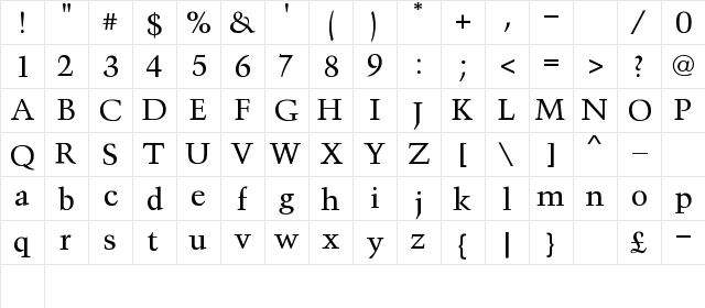 Victima Regular  glyph index