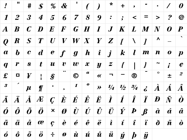 LinotypeCentennial96-Black BlackItalic  glyph index