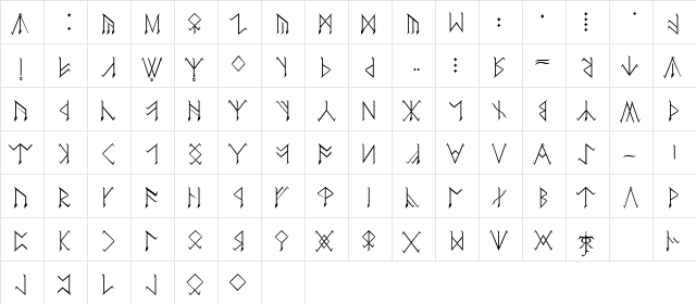 Certar Regular  glyph index