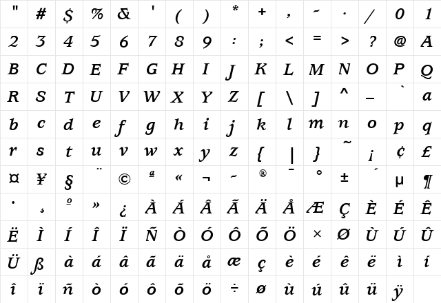 UsherwoodITC Bold Italic  glyph index
