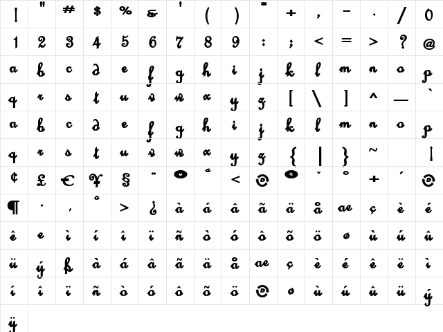 CowardSquared Regular  glyph index