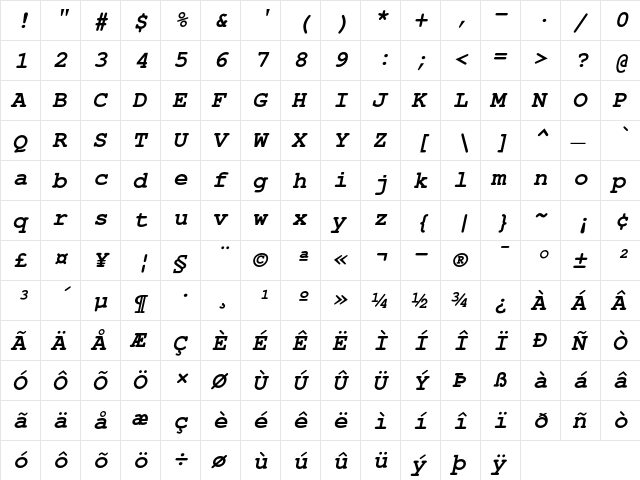 Nimbus Mono L Bold Oblique  glyph index