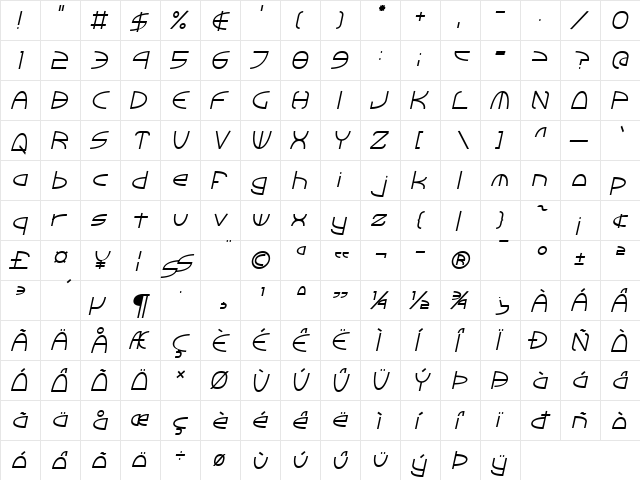 Tinker Round Italic Normal  glyph index