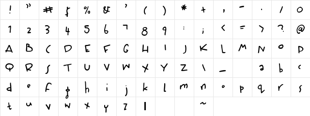 Wiffles Regular  glyph index