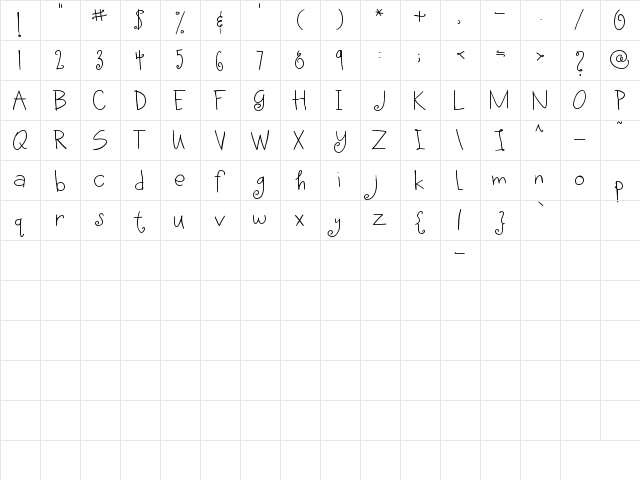 2peas Dessert Regular  glyph index