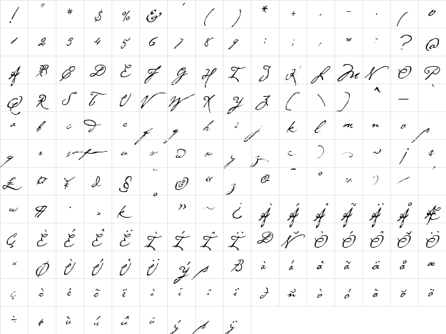 P22 Cezanne Regular  glyph index
