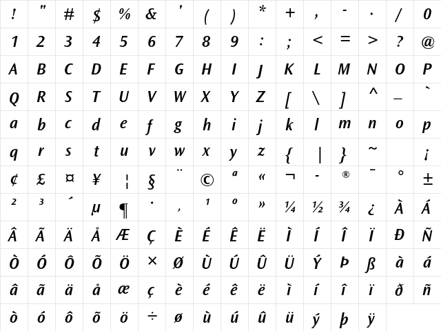 Ocean Sans MT Pro SemiBold Ita  glyph index