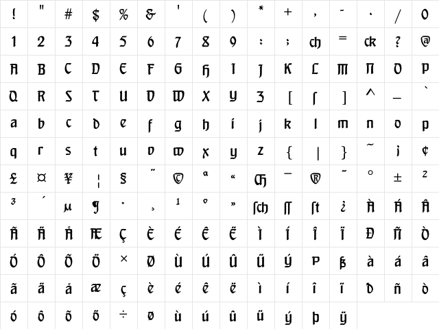 Behrensschrift Regular  glyph index