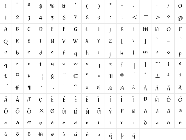 Nora ITC Regular  glyph index