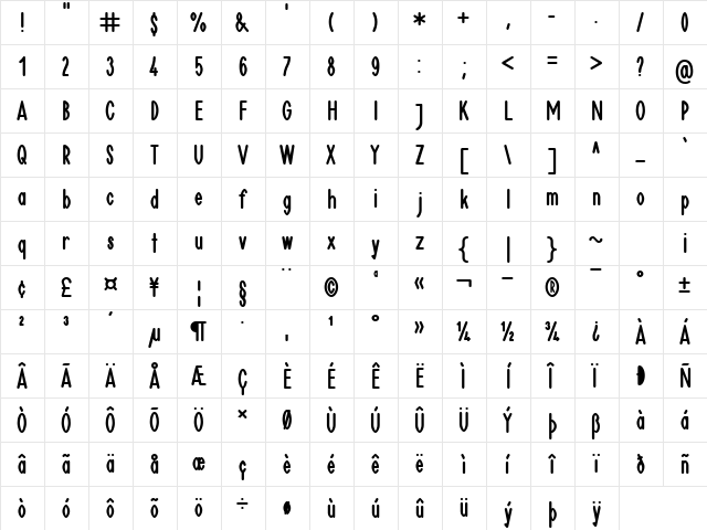 Plakat_1 DB Normal  glyph index